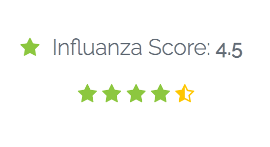 Influanza-Score
